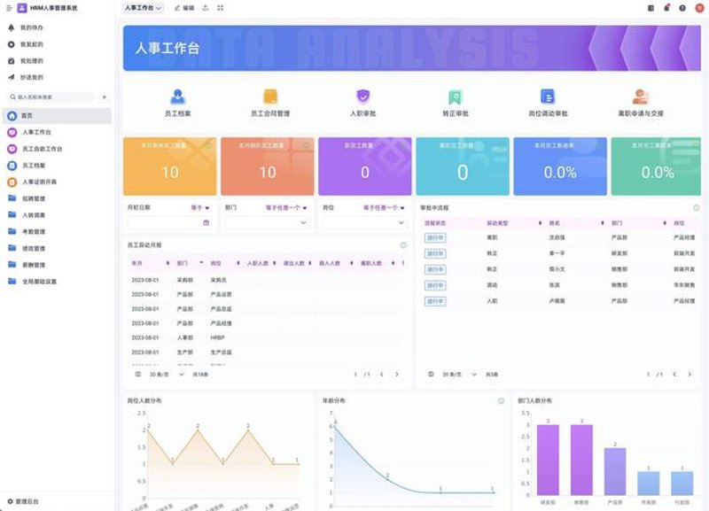 小程序开发：构建企业移动生态的新篇章